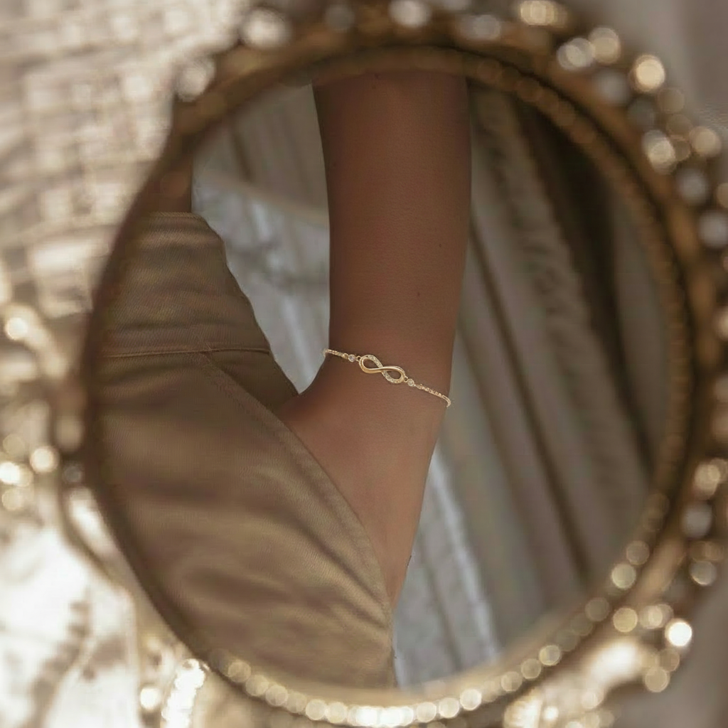 Realistic wrist texture with bracelet