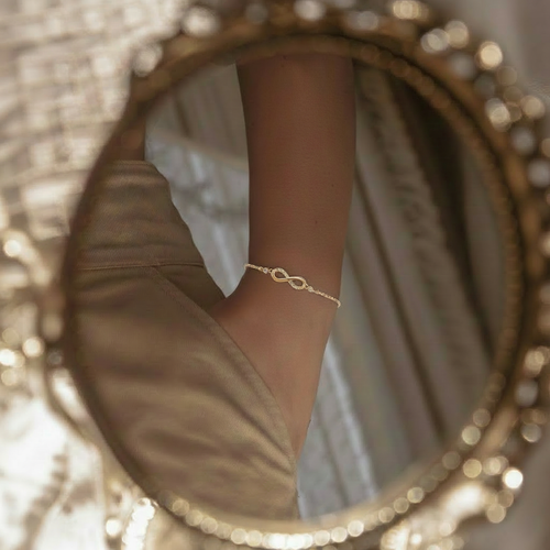 Realistic wrist texture with bracelet